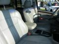 2002 Black Jeep Grand Cherokee Limited 4x4  photo #25