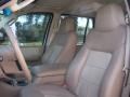 2003 Oxford White Ford Expedition Eddie Bauer  photo #13