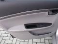 Silver Pearl - Aura XE 3.5 Photo No. 14