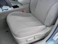 Aloe Green Metallic - Camry LE Photo No. 10
