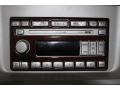 2004 Mineral Grey Metallic Lincoln Navigator Ultimate  photo #15