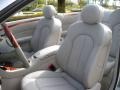 Diamond Silver Metallic - CLK 500 Cabriolet Photo No. 17