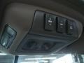 2005 Cashmere Tri Coat Lincoln Navigator Ultimate 4x4  photo #24