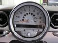White Silver Metallic - Cooper Camden 50th Anniversary Hardtop Photo No. 32