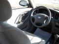 2004 Nordic White Hyundai Elantra GLS Sedan  photo #10