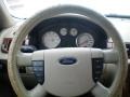 Oxford White - Five Hundred Limited AWD Photo No. 25