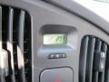 Ebony Black - Elantra GLS Sedan Photo No. 17