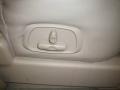Viking White - Montero Limited 4x4 Photo No. 24