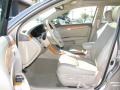 2006 Desert Sand Mica Toyota Avalon XLS  photo #8