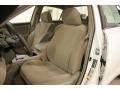Super White - Camry LE Photo No. 9