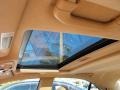 Everest Green Metallic - C 320 Sedan Photo No. 7