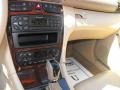 Everest Green Metallic - C 320 Sedan Photo No. 14