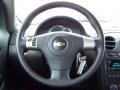 Dark Gray Metallic - HHR LT Photo No. 18