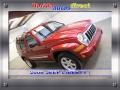 Inferno Red Pearl 2006 Jeep Liberty Limited