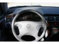 Glacier White - E 320 Sedan Photo No. 58