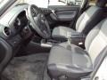 Titanium Metallic - RAV4  Photo No. 4
