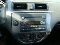 Pitch Black - Focus ZX4 ST Sedan Photo No. 20