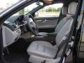 Black - C 350 Sport Photo No. 11