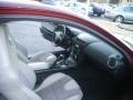 Copper Red Mica - RX-8  Photo No. 12
