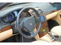 Beige Dashboard Photo for 2007 Maserati Quattroporte #24937300