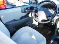 Nautical Blue - Santa Fe GLS 4WD Photo No. 11