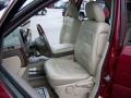 2007 Cardinal Red Metallic Buick Rendezvous CXL  photo #9