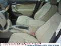 White Platinum Tri-Coat - MKZ AWD Photo No. 8