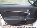 White Platinum Tri-Coat - MKZ AWD Photo No. 6