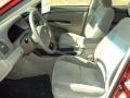 2005 Salsa Red Pearl Toyota Camry LE  photo #4