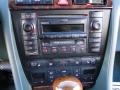 2001 Highland Green Metallic Audi Allroad 2.7T quattro Avant  photo #33