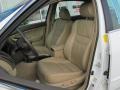 2007 Taffeta White Honda Accord EX-L Sedan  photo #13