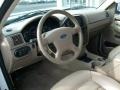 2004 Ceramic White Tri Coat Metallic Ford Explorer Limited 4x4  photo #10