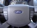 2008 Light Ice Blue Metallic Ford Taurus X SEL  photo #28