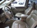 2004 Stone White Jeep Grand Cherokee Limited 4x4  photo #5