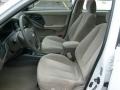 2006 Nordic White Hyundai Elantra GLS Sedan  photo #10