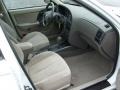 2006 Nordic White Hyundai Elantra GLS Sedan  photo #18