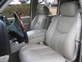 White Diamond - Escalade ESV AWD Photo No. 11