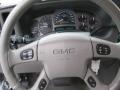Summit White - Yukon Denali AWD Photo No. 24