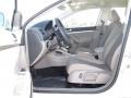 Candy White - Jetta S Sedan Photo No. 3