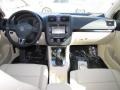Candy White - Jetta Limited Edition Sedan Photo No. 5