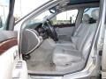 Light Platinum - SRX V6 Photo No. 8