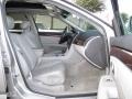 Light Platinum - SRX V6 Photo No. 9