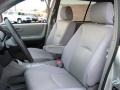 Millenium Silver Metallic - Highlander I4 Photo No. 12