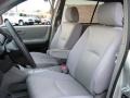 2004 Millenium Silver Metallic Toyota Highlander I4  photo #12