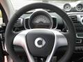 Silver Metallic - fortwo BRABUS coupe Photo No. 9