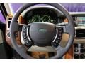 2005 Bonatti Grey Metallic Land Rover Range Rover HSE  photo #15