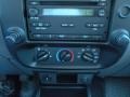 Torch Red - Ranger Sport SuperCab Photo No. 6