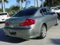 Diamond Graphite Metallic - G 35 Sedan Photo No. 3