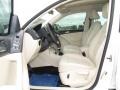 Candy White - Tiguan S Photo No. 3