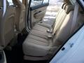 Clear White - Rondo LX Photo No. 10